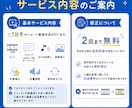 1本3000円〜 ショート動画作成します ビジネス/エンタメ/美容/Vlog何でもOK！ イメージ1