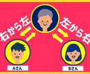 3 方よしの究極のネット仲介ビジネス教えます マニュアルに沿って作業すればあなたのビジネスが動き出す イメージ1