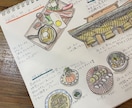色鉛筆画　手描きの建物イラスト描きます 店舗紹介・外観/習い事教室紹介/家のイラストなど イメージ8