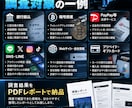 詐欺被害の情報を公開情報から調査します 送金先・相手方・サイト等をOSINTで調査 イメージ2