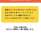 伝わる・目に留まるチラシを丁寧にデザインします 情報整理からお任せ◎ お店・イベント・医療福祉など幅広く対応 イメージ2