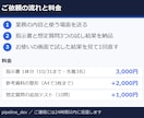 ChatGPT等の業務用AI指示書を作ります 10/31まで・先着3名3,000円・GPTs等の指示書 イメージ3