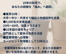 営業・サービス特化｜採用プロが職務経歴書作成します 【先着3名】20年の知見で評価される書類へ。特別価格で提供 イメージ4