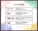 ココナラ出品画像他、各種画像制作致します ターゲットの心を掴むサムネをご提案！ イメージ2