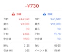 あなたのギャンブル収支管理します アプリよりも簡単に手厚くギャンブル収支を見える化します。 イメージ3