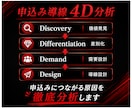 高単価商品が、なぜ売れない？本当の原因を診断します プロフ・固定ポスト・LP・導線を分析→即改善すべき点を明確化 イメージ5
