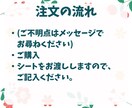 リッチメニュー作成します プロのリッチメニュー制作で、アカウントの可能性を最大化！ イメージ3
