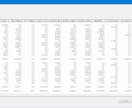 ExcelでUberEatsのCSVを集計します Uber EatsからDLしたCSVファイルを集計します。 イメージ3