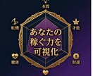 10天体ホロスコープで天職と転機を論理的に導きます 運命レーダーチャートであなたの強みと稼ぐ力を視覚化します。 イメージ4