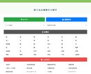 ワードプレスサイトに絞り込み検索機能を設置します WPプラグインVK Filter Search Proを活用 イメージ2