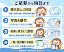 副業のレシート写真を支出一覧に整理します 50枚まで・月別集計と画像対応表付き イメージ2
