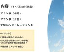 最安＆簡単入力のエクセルライフプラン表を提供します 面倒なローンや学費試算も自動算出♪誰でも家庭のお金を見える化 イメージ2