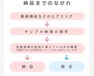 格安でYouTube向け動画編集いたします 魅力的で手軽な編集をお求めの方へ イメージ2
