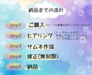 サムネ❤️ヘッダー❤️出品作業のお手伝いをします 鮮やか❤️華やか❤️パッと目を引く❤️出品者様を応援してます イメージ9