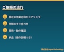 Excel VBA・マクロで作業を自動化します 繰り返しの手作業をVBAで自動化し、時間とミスを削減 イメージ3
