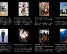 演劇編集100本以上の経験者が編集いたします ２時間まで同料金！エンドロールもお付けします イメージ1