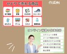 企業実績多数！伝わる図解を作成します あなたのご要望にとことん向き合います！ イメージ6