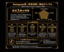 Instagramが初見でどう見えるかを診断します 初めて見た人に何が伝わるかを客観的に診断 イメージ4