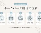 更新できるWordPressホームページ制作します お知らせ更新・お問い合わせ・資料ダウンロードに対応 イメージ3