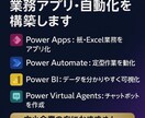 Power Platformで業務改善をします 毎日の“めんどくさい”を、なくす仕組みづくり。 イメージ1