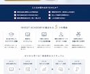 売上UP！期間限定‼︎安価で丁寧なLPを制作します デザイン業の経験を活かし女性向けの綺麗なデザインをご提供！ イメージ8