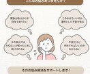あなたの不安を自信に変える書籍を選びます 本質を見極める「書籍の厳選！」 イメージ2