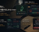 エントリー前チェックと取引日誌ツールを提供します 取引履歴を取り込むと、判定があなたのデータになります イメージ1
