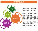 ご両親の記念日に心のこもった感謝状をつくります 結婚式で渡す感謝状、還暦などの記念日に喜ばれています。 イメージ6
