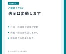 指定語句のAI Overview表示を調査します 最大15語の表示・引用元・競合をレポート イメージ10