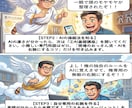 プロンプト不要！Geminiを専用の右腕にします note執筆・AI副業から業務自動化まで！1ヶ月伴走支援付 イメージ2