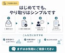 書類が通らない職務経歴書を添削します 元マーケター×伴走800人｜"伝わる"書類に書き直します イメージ5