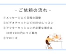 頭の中のごちゃごちゃをノートを使って整理します 悩みのループを抜け出す！内観で気持ちを整理するノート術 イメージ6