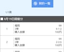 競艇予想万舟高配当も的中！4~8点配信提供します 初のお客様万舟1日2本2人目の方配信2日目早くも万舟2本的中 イメージ9