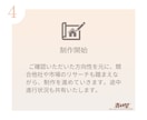 クライアントに届くバナーヘッダーWEB画像作ります 修正無料！HP・LPと世界観をリンクさせた画像制作いたします イメージ6