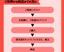 あなたの配信からshorts全力で切り抜きます 丁寧なヒアリング！満足のいく動画をお届けします！ イメージ4