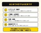Ｇｏｏｇｌｅスプレッドシートの自動化いたします ＧＡＳを使った自動化、入力の簡略化！ イメージ4