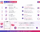 初出品セール⭐️インスタフォロワー増やします 日本人ユーザーへ自然にアプローチ！ イメージ3