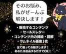 人気テーマのコンテンツをあなたに代わって作成します 面倒な作業は全部丸投げ可能！あなたは待って販売開始するだけ！ イメージ4