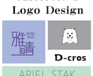商品のロゴ、会社のロゴ作成いたします ベテランデザイナーならではのアイデアでご提案 イメージ2