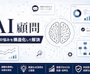 AI顧問　仕事のお悩み解決します 世界最先端の事例をもとに最適な形で組み込みます！ イメージ1