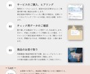 リピート専用｜メッセージカードを刷り増しします 両面｜送料込｜オリジナルメッセージ｜簡単注文｜シンプル イメージ3