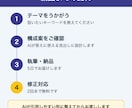 AI検索に拾われる記事を書きます 検索だけでなく、AIの答えに載る記事へ イメージ3