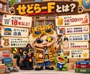 問屋仕入れ☆メルカリ副業の仕入れ先お教えします おまけ付き☆メルカリ販売する商品の仕入先知りたくないですか？ イメージ3