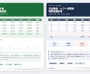 業務用EXCEL集計表作成・カスタマイズします マクロ不使用で安心・要望に合わせてお作りします イメージ2