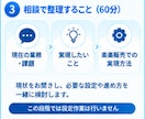 楽楽販売の導入・設定をプロに相談できます 「何を作ればいい？」から一緒に整理します イメージ4
