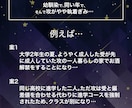 サクッと読める！お急ぎで創作BL小説を執筆します スムーズなやり取りとプロット提案 納期期日ご相談ください イメージ2
