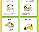 個人クリエーター向けLINE公式を丸ごと構築します 現役EC運営者が集客を意識したリッチメニューやプロフ作ります イメージ3