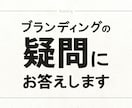 事業に合ったブランディングの「最適解」を出します 新たなフェーズに一歩踏み出せない経営者へ イメージ1
