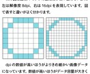 本を作りませんか？　PDFデータにします 電子書籍・同人誌・自分で印刷して製本したい……を、叶えます！ イメージ3