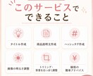 メルカリ用画像と文章を作ります 出品作業をラクにします！！！！ イメージ3